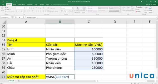 Nhập công thức MAX