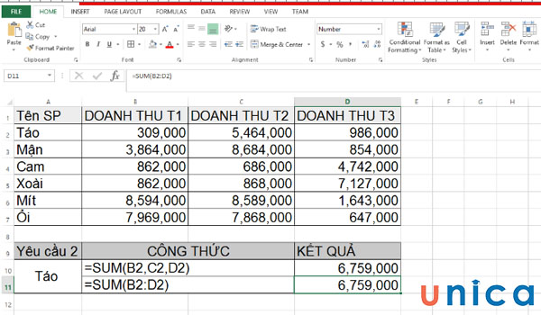 Kết quả tính doanh thu Táo tháng 1, 2, 3