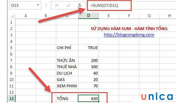 Công thức tính hàm SUM