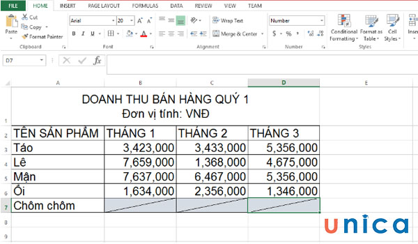 Dùng gạch chéo bên trái để biểu thị