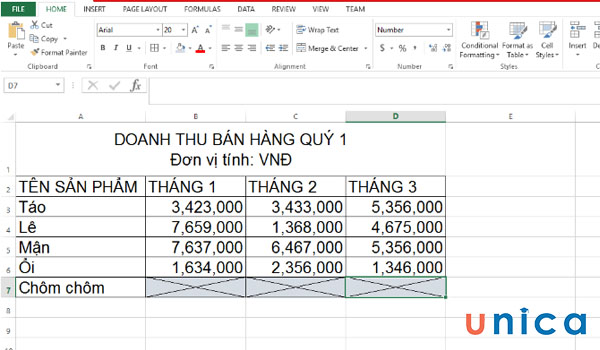 Ví dụ dùng gạch chéo phải và trái để biểu thị