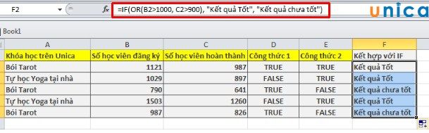 Ví dụ minh họa cách sử dụng hàm Or trong Excel