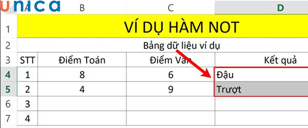 Kết quả hiển thị cuối cùng