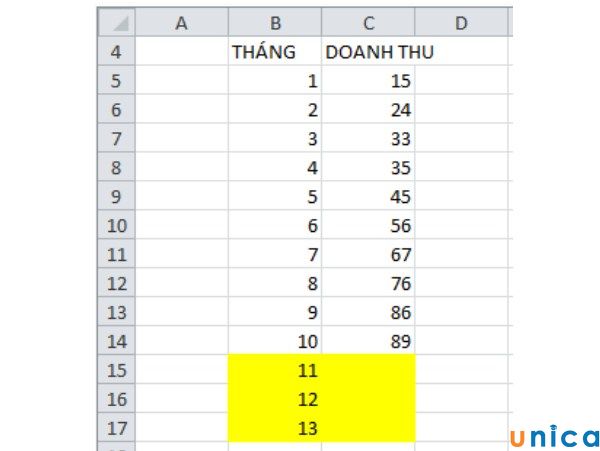 Ví dụ về hàm nội suy trong Excel