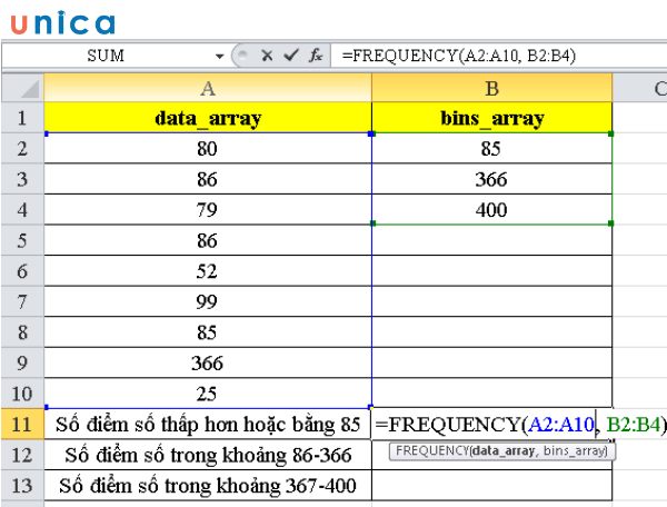 Lưu ý khi sử dụng hàm Frequency