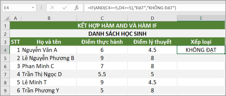 Kết quả nhận được