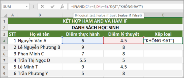 Cách thực hiện hàm AND kết hợp với hàm IF