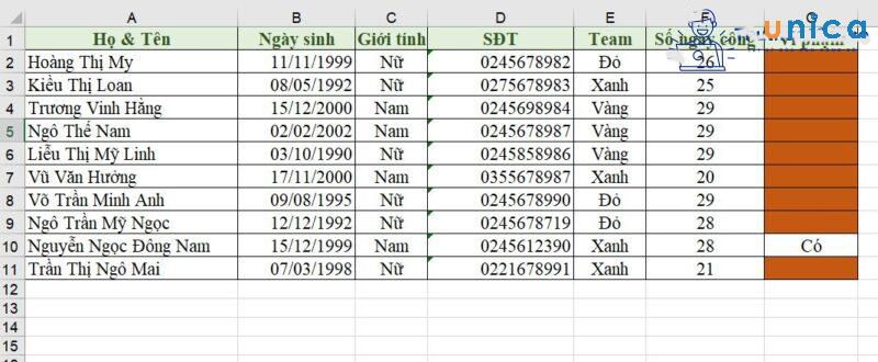 Kết quả nhận được cuối cùng 