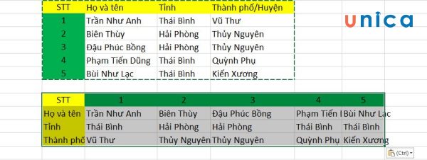 Chuyển hàng thành cột giúp thao tác chuyên nghiệp hơn