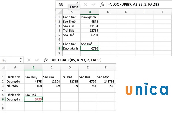 Khác nhau hàm Vlookup và hàm Hlookup