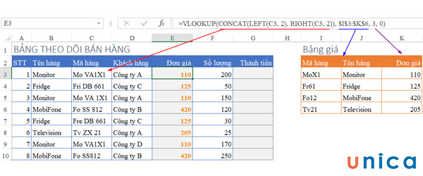 Ví dụ hàm concatenate kết hợp vlookup