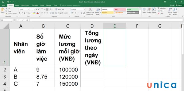 Dữ liệu về số giờ làm việc và mức lương mỗi giờ của nhân viên