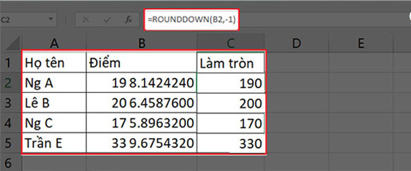 Trường hợp khi chọn num_digits là số n (n < 0)