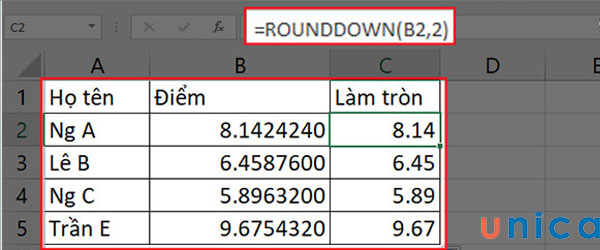 Trường hợp khi chọn num_digits là số n (n > 0)