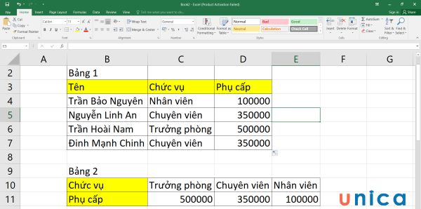 Kết quả thu được sau khi sử dụng hàm Hlookup