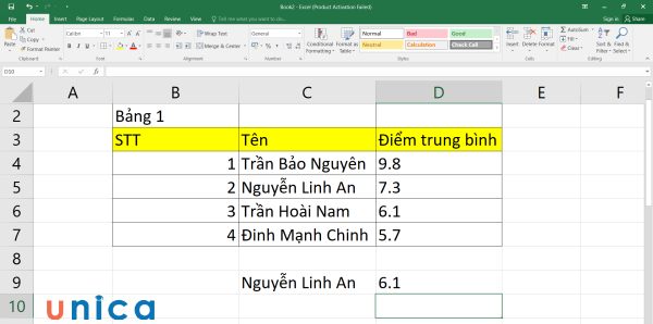 Kết quả thu được sau khi sử dụng hàm