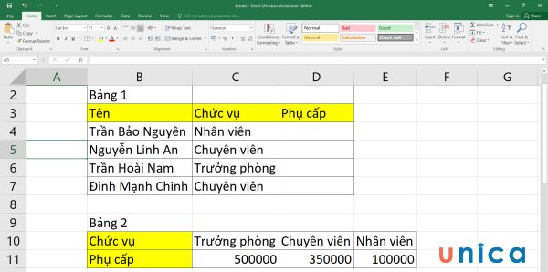 Cho bảng số liệu sau đây