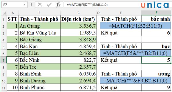 Lưu ý khi sử dụng cấu trúc hàm match