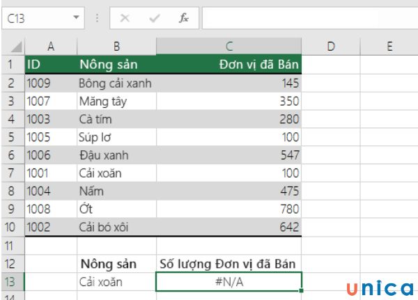 Lỗi #NA xuất hiện khi hàm match không tìm thấy giá trị lookup_value trong lookup_array