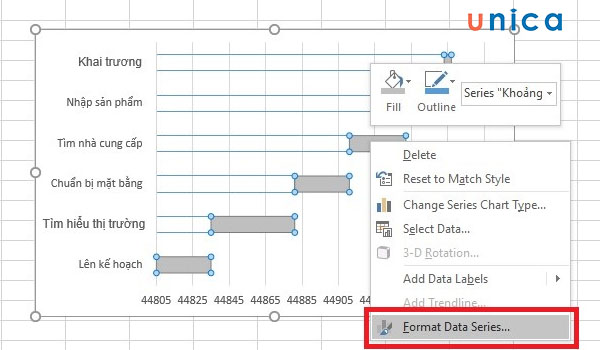 Chọn Format Data Series