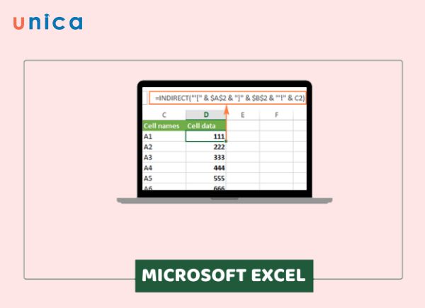 Hàm INDIRECT có nhiều ứng dụng trong Excel