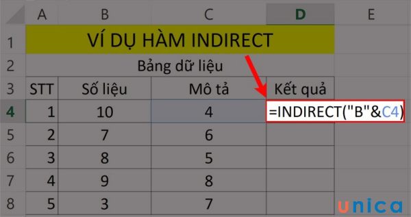 Nhập công thức hàm INDIRECT vào ô D4