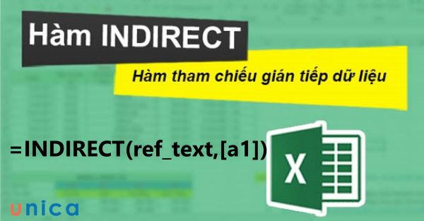 Cấu trúc hàm INDIRECT