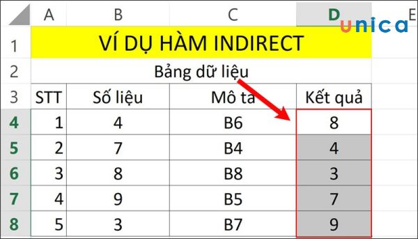 Nhấn đúp chuột để sao chép công thức xuống bên dưới 