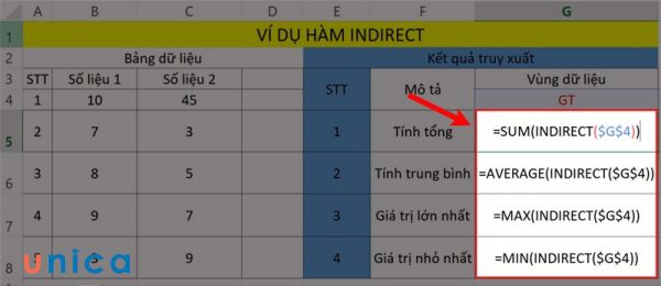 Nhập công thức vào ô G5 đến G8