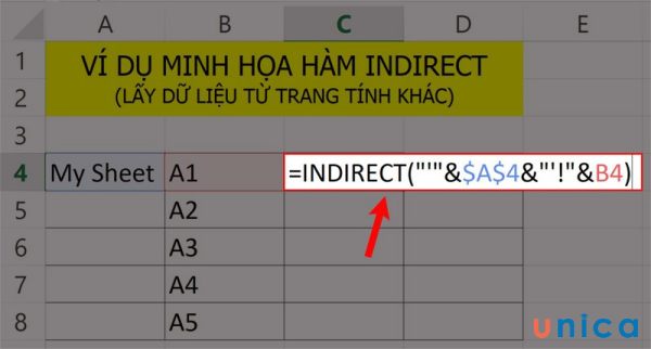 Nhập công thức hàm INDIRECT