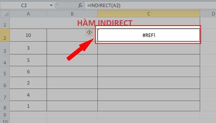 Lỗi thường gặp khi dùng hàm INDIRECT