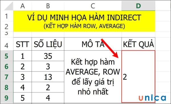 Kết quả sau nhập công thức