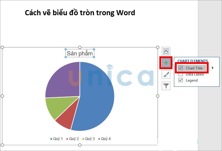 Chỉnh sửa tiêu đề cho biểu đồ - Hình 2