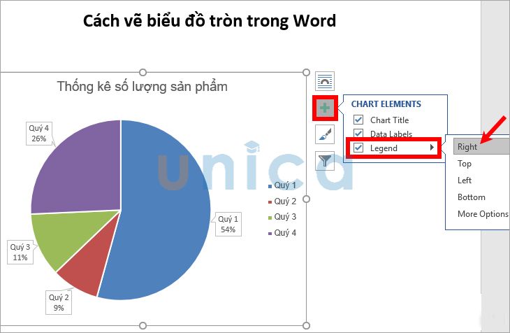 Thêm chú thích vào biểu đồ - Hình 1