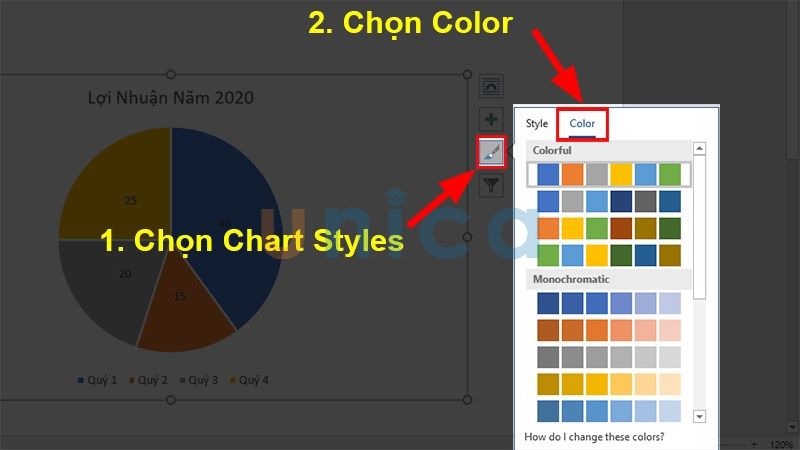 Chỉnh sửa màu sắc biểu đồ tròn - Hình 1