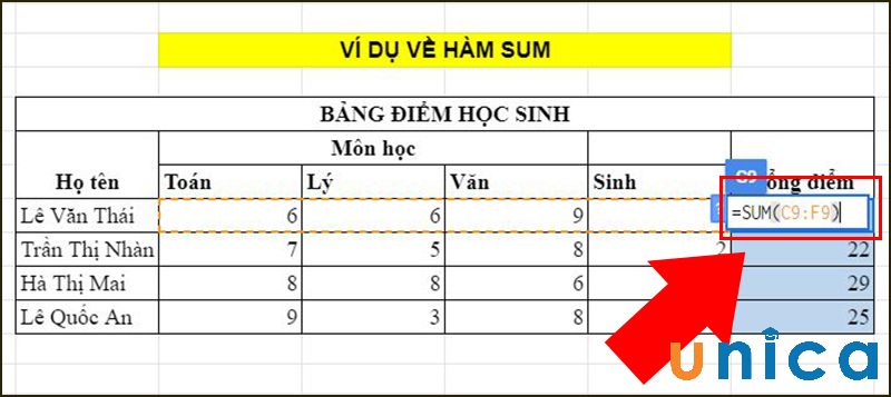 Hàm Sum trong Excel