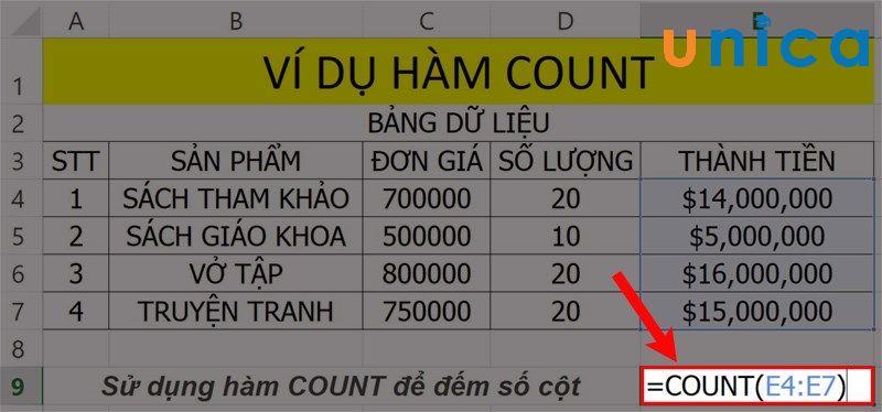 Cách sử dụng hàm COUNT trong Excel