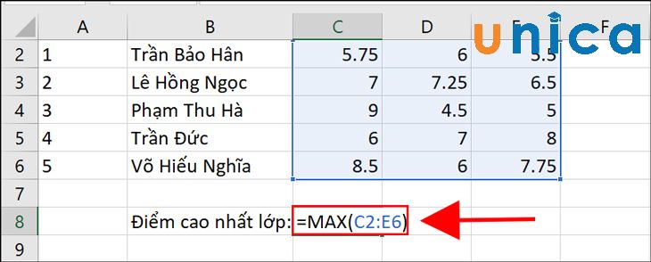 Hàm Max trong Excel