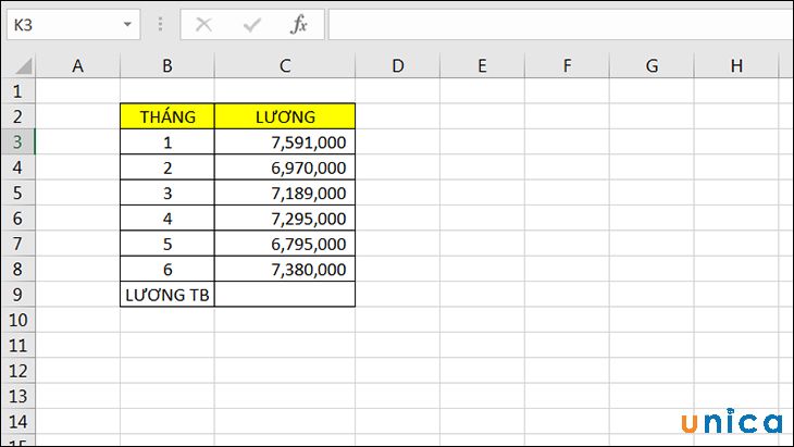 Cách dùng hàm AVERAGE trong Excel