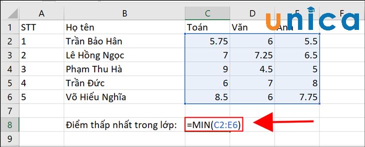 Hàm Min trong Excel 