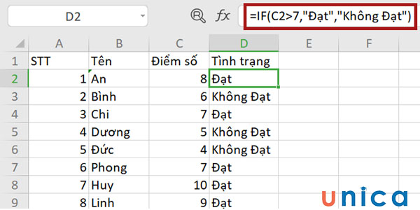 Ví dụ cách tính hàm IF trong excel