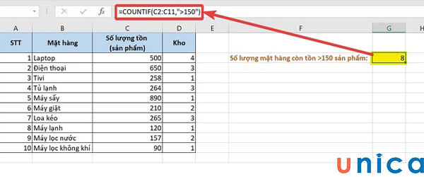 Ví dụ hàm COUTIF trong excel