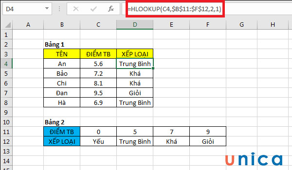 Ví dụ hàm HLOOKUP trong excel