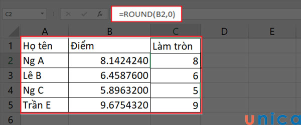 Trường hợp n=0