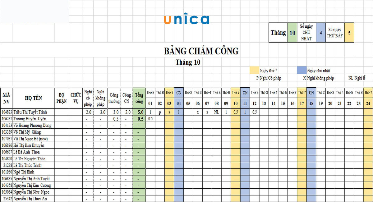 noi-dung-can-co-trong-bang-cham-cong-theo-gio