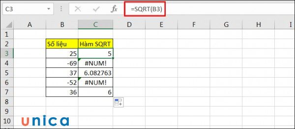 Lỗi #NUM khi dùng hàm SQRT