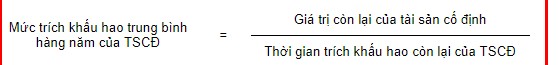 Mô tả cách tính khấu hao tài sản cố định 