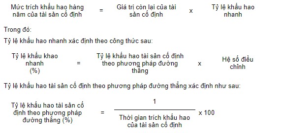 Mô tả cách tính khấu hao tài sản cố định. Hình 3