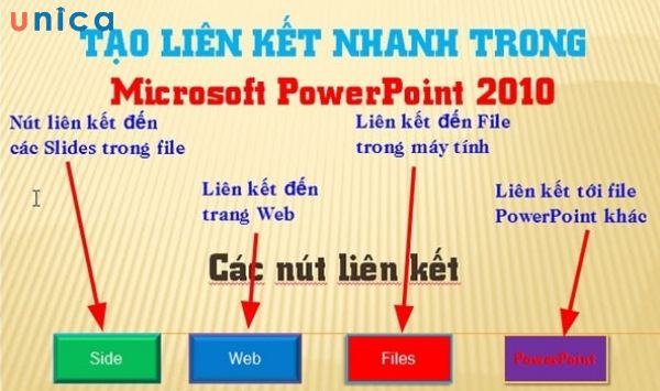 Tạo nút liên kết trong PowerPoint