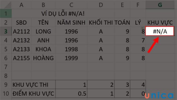 Lỗi NA trong hàm SUM